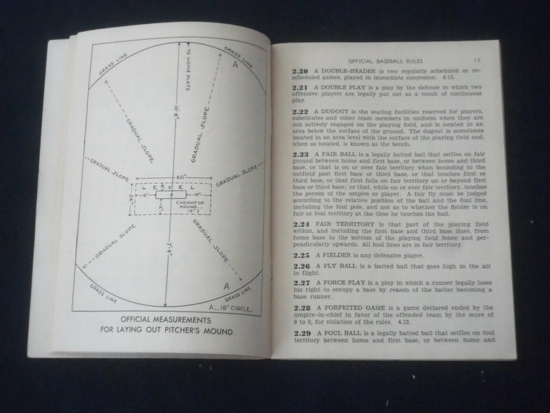1950 OFFICAL BASEBALL RULES - SPORTING NEWS - J 6487