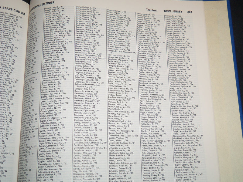 1988 TRENTON STATE COLLEGE ALUMNI ASSOCIATION DIRECTORY - KD 1111Q