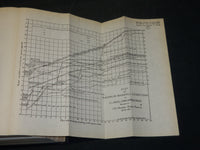 1904-1940 WESTERN SOCIETY OF ENGINEERS JOURNAL BOUND VOLUMES LOT OF 18 - KD 5A