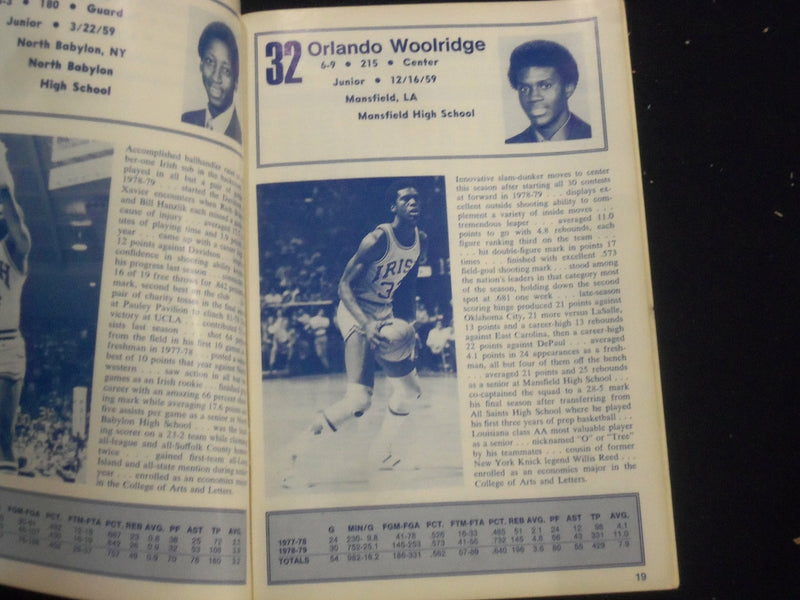 1979-1980 NOTRE DAME BASKETBALL MEDIA GUIDE - WOOLRICH - TRIPUCKA - J 5863
