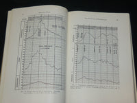 1938 ARTIFICIAL FEVER BY PHYSICAL MEANS BOOK BY CLARENCE A. NEYMANN - KD 2769K