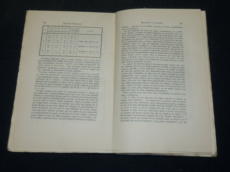 1891-1911 ANNALES SOCIETE ENTOMOLOGIQUE DE FRANCE ET BELGIQUE HUGE LOT - WR 140