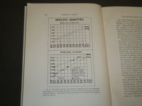 1921 THE MINERALOGRAPHY OF THE FELDSPARS BOOK BY HAROLD LATTIMORE ALLING- J 4972