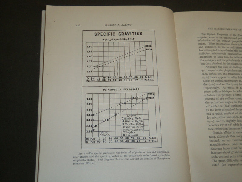 1921 THE MINERALOGRAPHY OF THE FELDSPARS BOOK BY HAROLD LATTIMORE ALLING- J 4972