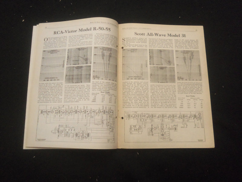 1931 DECEMBER RADIO CALL BOOK MAGAZINE AND TECHNICAL REVIEW - B 432W