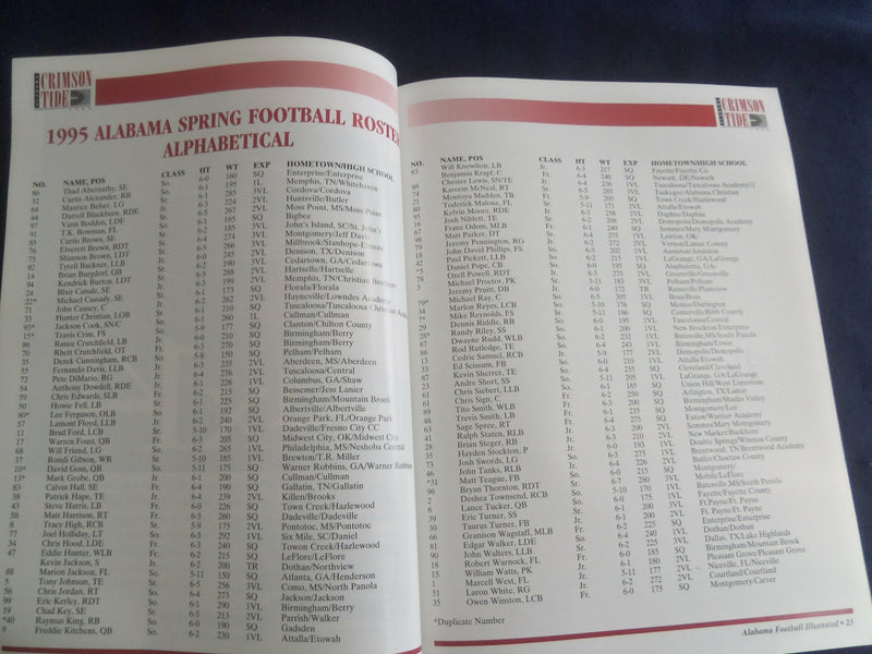 1995 ALABAMA FOOTBALL ILLUSTRATED MAGAZINE - UNIVERSITY OF ALABAMA - SP 1220R
