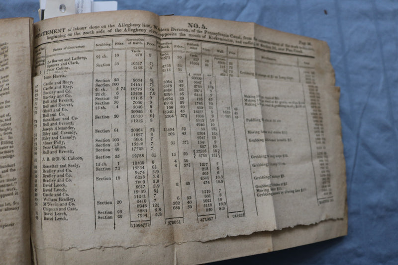 1828 PENNSYLVANIA SENATE JOURNAL 1828-29 SESSION VOL II - FOLD-OUTS - KD 9591