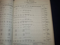 1951-1957 MONTHLY BULLETIN OF STATISTICS LOT OF 24 DIFFERENT ISSUES - O 2855