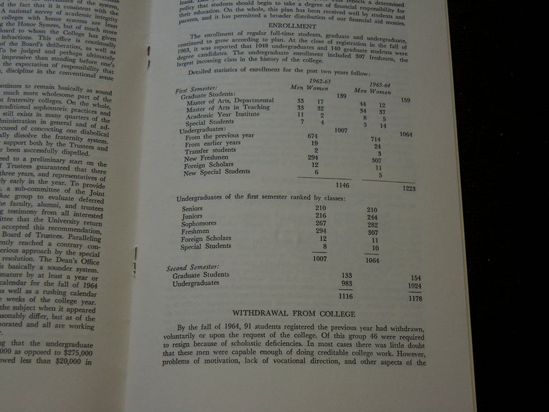 1944-1965 WESLEYAN UNIVERSITY BULLETIN LOT OF 18- MIDDLETOWN CONNECTICUT- WR 243