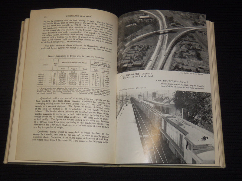 1960-1969 QUEENSLAND YEAR BOOK LOT OF 10 - GOV. STATISTICIAN BRISBANE - KD 1D