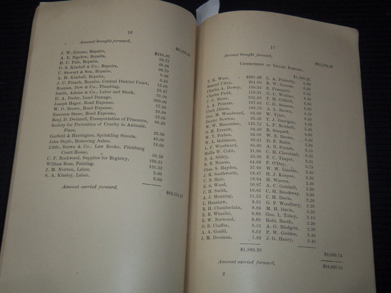 1890 COUNTY OF WORCESTER RECEIPTS AND EXPENDITURES STATEMENT - K 3098