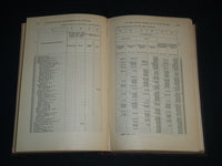 1906 INTERCORPORATE RELATIONSHIPS OF RAILWAYS IN THE UNITED STATES BOOK- KD 5486