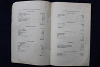 1908-1931 TOWN OF DURHAM, CONNECTICUT TOWN REPORTS-SOFTCOVER - LOT OF 3 - K 1530