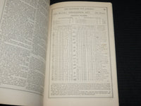 1877 THE BALTIMORE SUN ALMANAC - SOFTCOVER - A. S. ABELL & CO. - J 6865