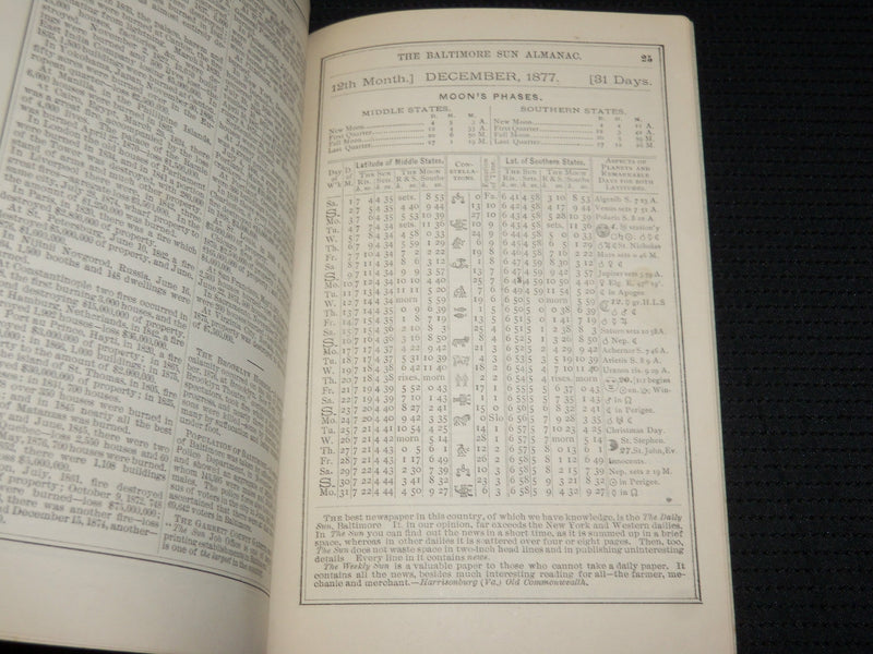 1877 THE BALTIMORE SUN ALMANAC - SOFTCOVER - A. S. ABELL & CO. - J 6865