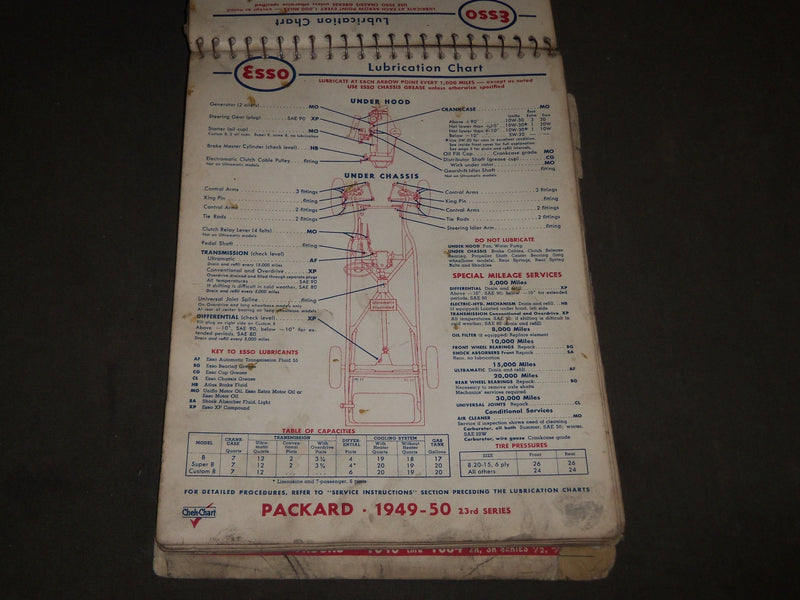 1954 ESSO DEALER LUBRICATION SERVICE GUIDE - SPIRAL BOUND - KD 4881
