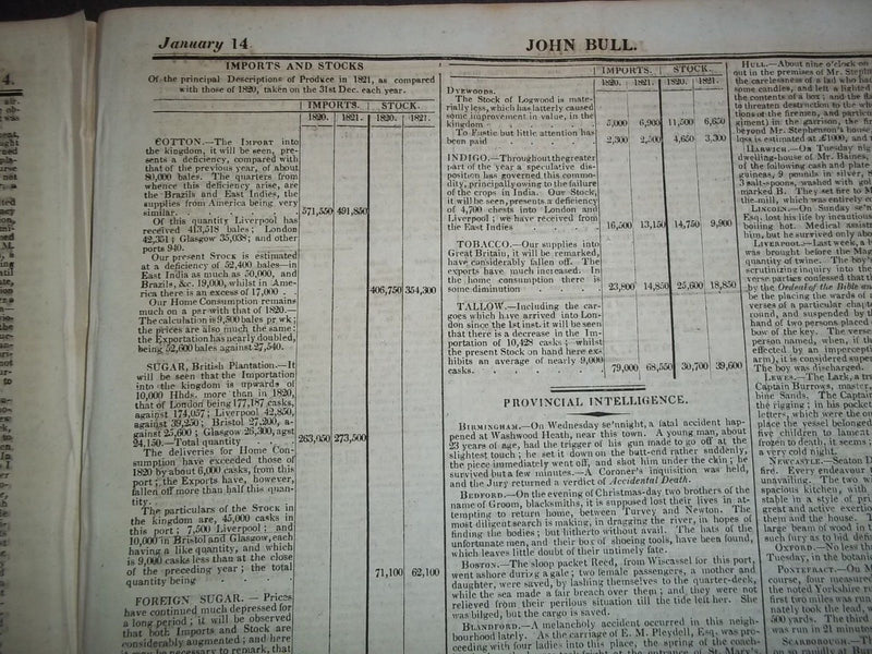 1822 JOHN BULL NEWSPAPER LOT OF 19 DIFF - PUBLISHED IN LONDON - #57-75 - NP 1504
