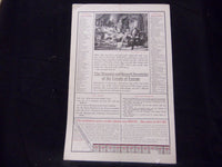1915 APRIL 29 LESLIE'S WEEKLY MAGAZINE - MINE SWEEPERS AT WORK - ST 1321