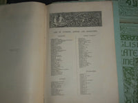 1887 THE ENGLISH ILLUSTRATED MAGAZINE - LOT OF 11 DIFFERENT - WR 1158J