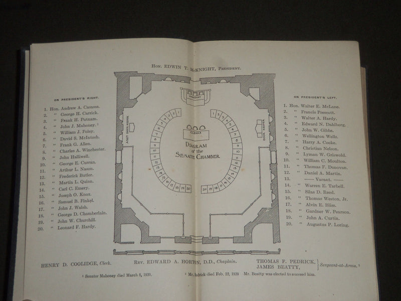 1920 MANUEL FOR THE GENERAL COURT MASSACHUSETTS BOOK - KD 4001