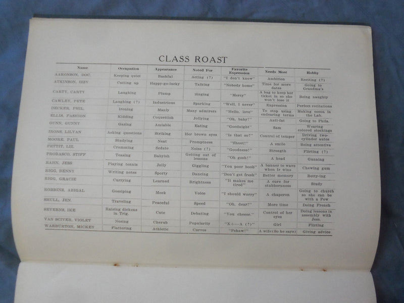 1914 THE BLUE AND GOLD BURLINGTON HIGH SCHOOL YEARBOOK -BURLINGTON, NJ - YB 3387