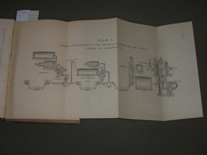 1900 AIR-BRAKE CATECHISM BOOK BY ROBERT H. BLACKALL - NICE FOLD-OUTS - KD 4562