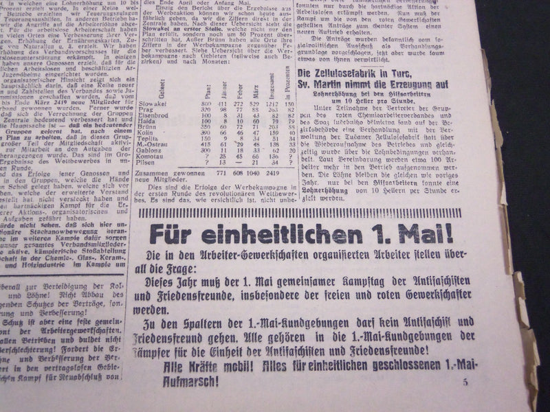 1935-1938 SOLIDARITAT SOLIDARITY NEWSPAPER LOT OF 23 ISSUES - GERMAN - UP 83