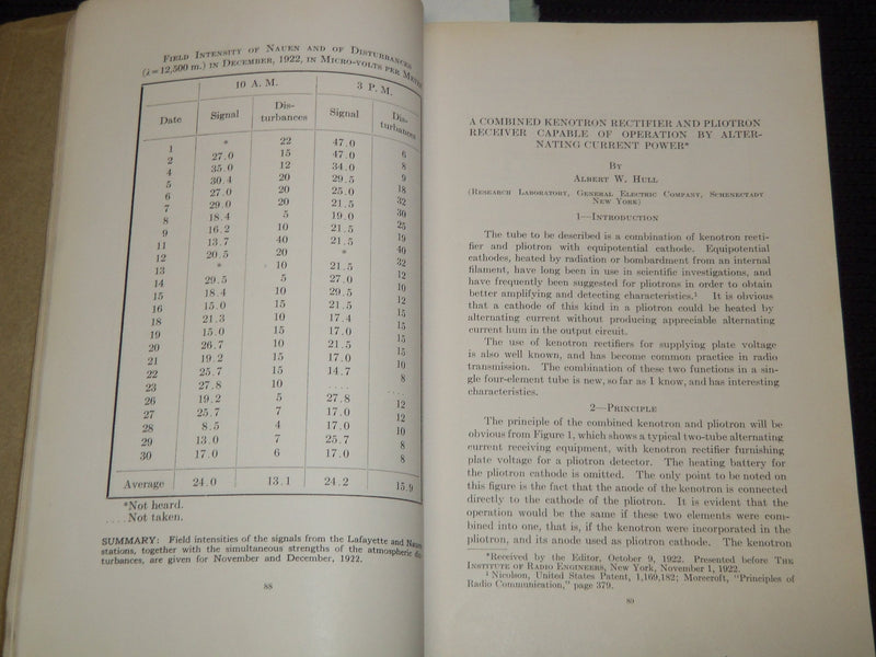 1923 APRIL PROCEEDINGS OF THE INSTITUTE OF RADIO ENGINEERS MAGAZINE - J 7568