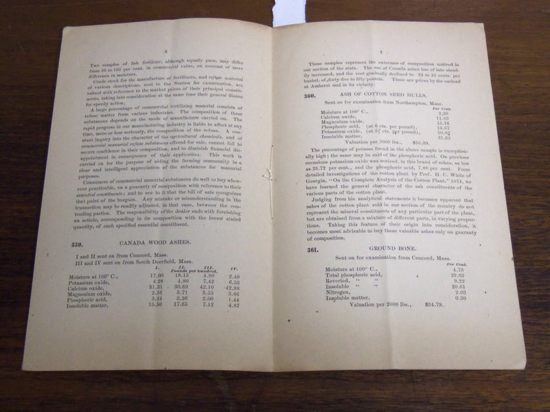 1886 APRIL MASS. AGRICULTURAL EXPERIMENT STATION BULLETIN NO. 19 - K 1086