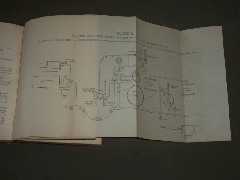 1900 AIR-BRAKE CATECHISM BOOK BY ROBERT H. BLACKALL - NICE FOLD-OUTS - KD 4562