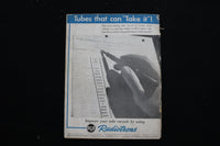 1937 JUNE ELECTRONICS MAGAZINE - THE FOURTH STATE OF MATTER COVER - E 10913
