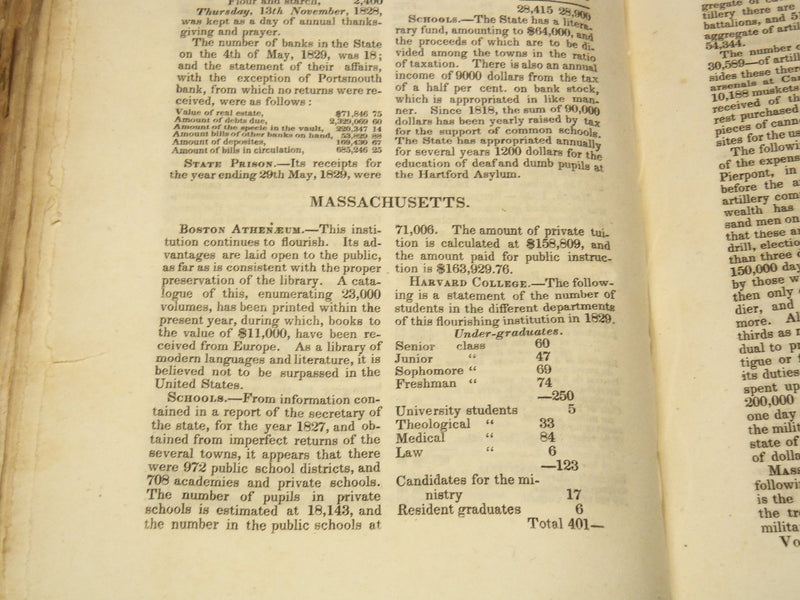 1835 THE AMERICAN REVOLUTION ANNUAL REGISTER FOR 1827-8-9 - SECOND EDN - KD 9523