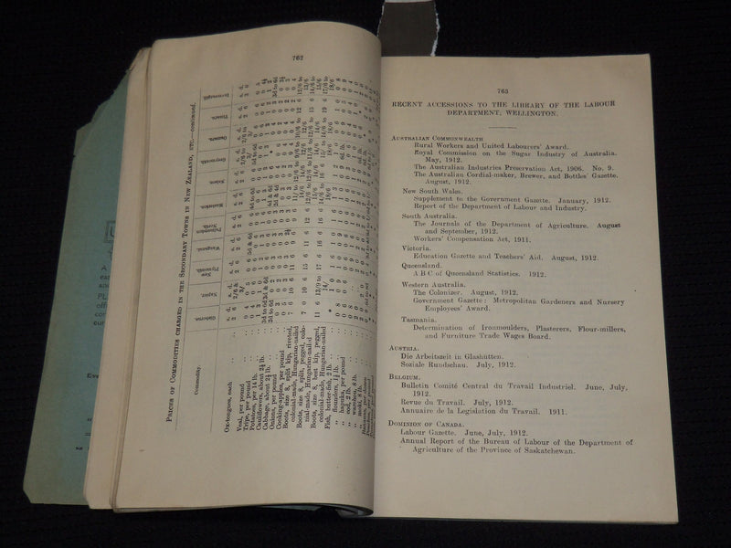 1912 OCTOBER JOURNAL OF THE DEPARTMENT OF LABOUR MAGAZINE - K 43
