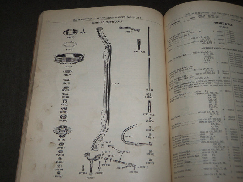 1936 CHASSIS PARTS LIST FOR SIX-CYLINDER MODELS BOOK - KD 4760