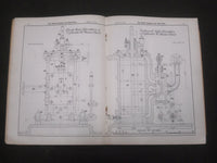 1914 APRIL 23 THE MODEL ENGINEER & ELECTRICIAN MAGAZINE - NICE ADS - ST 4452