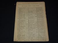 1881 JANUARY 4 SEASIDE LIBRARY ISSUE NO. 900 - CHARLES DICKENS - J 7925