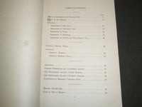 1931-1936 MUSEUMS OF THE BROOKLYN INSTITUTE REPORTS LOT OF 4 - O 1693