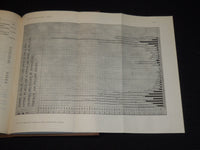 1940-1950 BULLETIN DE L'INSTITUT EGYPTIEN FRENCH VOLUMES LOT OF 10 - KD 52B