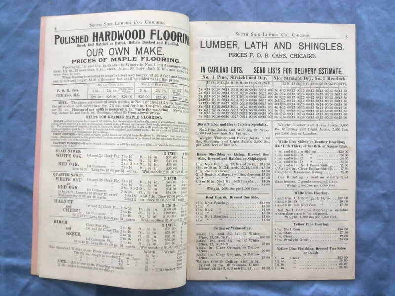 1900 SOUTH SIDE LUMBER CO. SOFTCOVER CATALOG - CHICAGO, ILLINOIS - K 302