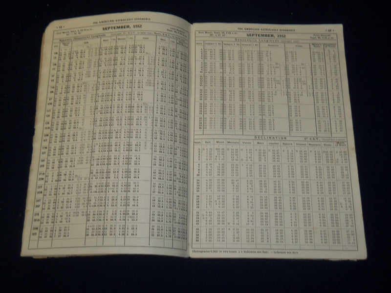 1952 AMERICAN ASTROLOGY EPHEMERIS AND ASPECTARIAN BOOK - J 4616