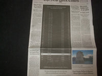 2021 JANUARY 19 NEW YORK TIMES - FIVE WEEKS, 100,00 MORE DEAD FROM VIRUS