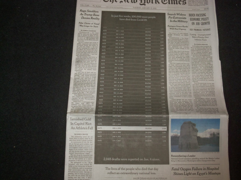 2021 JANUARY 19 NEW YORK TIMES - FIVE WEEKS, 100,00 MORE DEAD FROM VIRUS