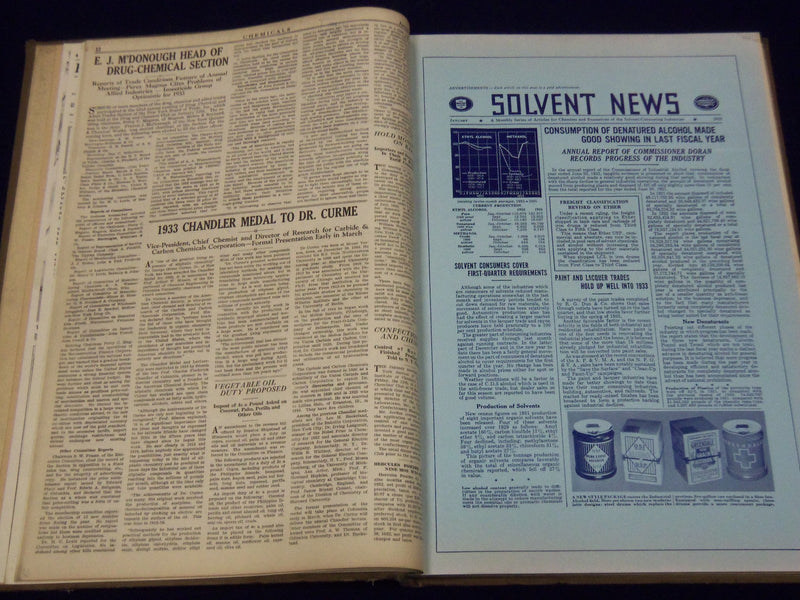 1933 JAN-DEC CHEMICALS MAGAZINE BOUND VOLUME PRICE TRENDS IMPORTS ADS - KD 661