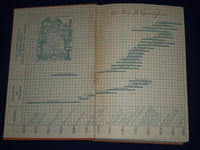 1935 EARLY AMERICAN FURNITURE MAKERS BOOK BY THOMAS ORMSBEE - PHOTOS - KD 1363