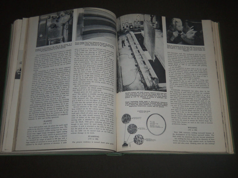 1948 INTERNATIONAL INDUSTRY YEARBOOK EDITED BY LLOYD HUGHLEFT - KD 1102