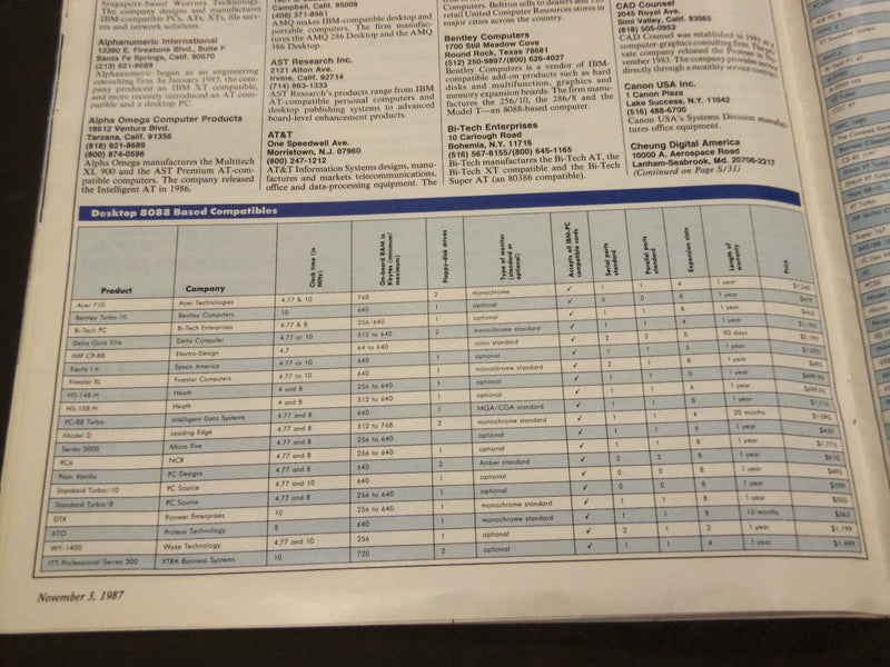 1987 NOVEMBER 3 COMPUTERS MANAGING THE MIGRATION PC WEEK SUPPLEMENT - ST 6931