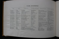 1896 MAY THE PRINCETONIA PRINCETON HIGH SCHOOL YEARBOOK- PRINCETON, IL - YB 3487