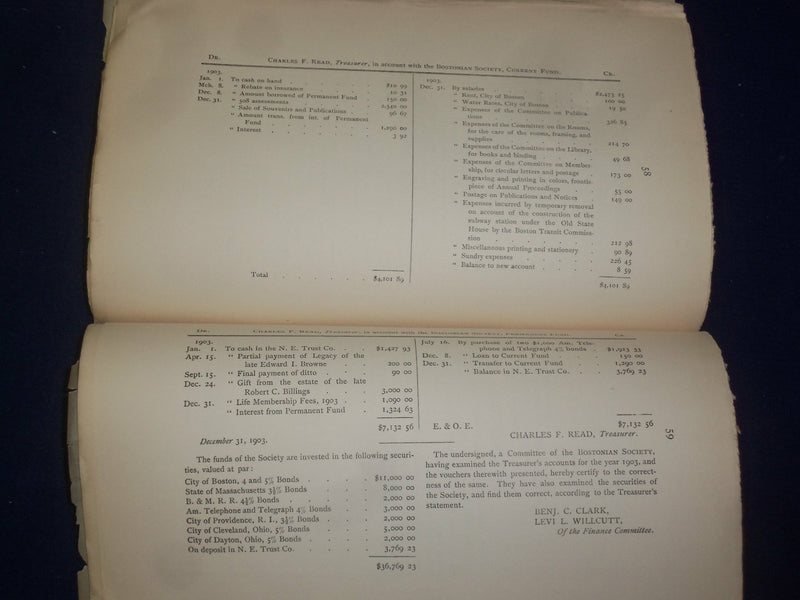1903-1904 BOSTON SOCIETY PROCEEDINGS ANNUAL REPORTS - LOT OF 2 - O 226F