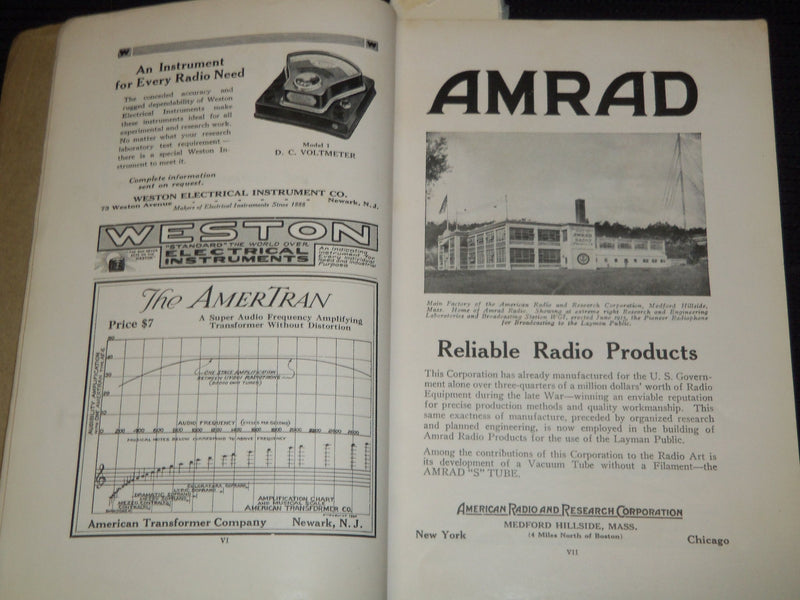 1923 APRIL PROCEEDINGS OF THE INSTITUTE OF RADIO ENGINEERS MAGAZINE - J 7568