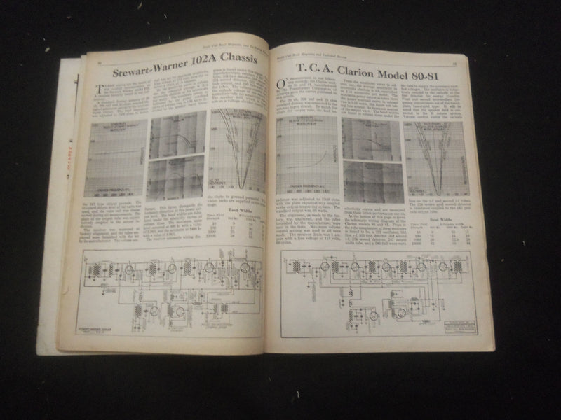 1931 OCTOBER RADIO CALL BOOK MAGAZINE AND TECHNICAL REVIEW - B 432T